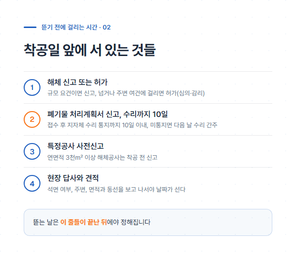 철거 착공 전 신고·수리·심의 절차와 소요 기간 안내
