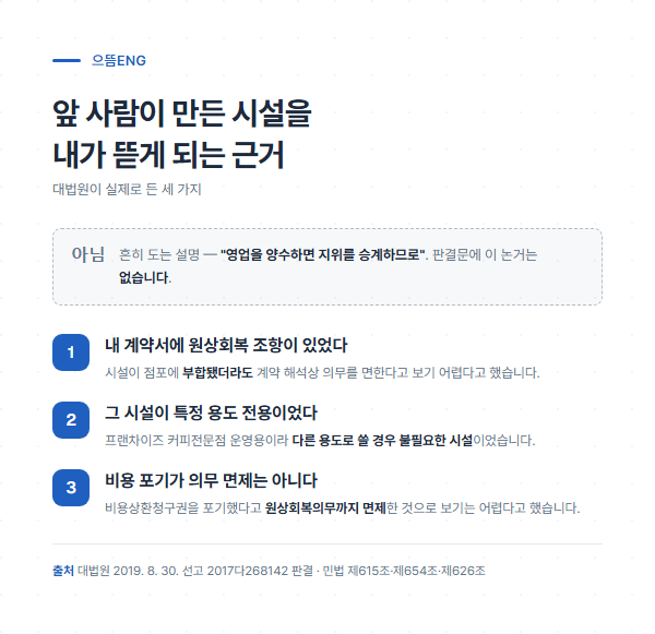 앞 임차인이 설치한 시설을 현 임차인이 철거해야 한다고 본 대법원 판결의 근거 세 가지를 정리한 도해
