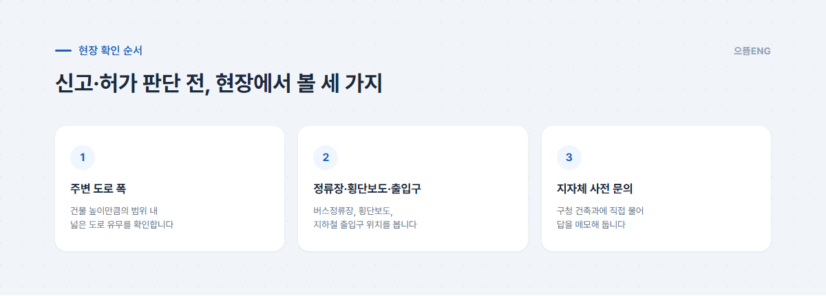 신고·허가 판단 전 현장에서 확인할 세 가지 안내
