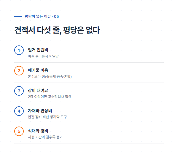 창고 지붕 철거 견적서 다섯 줄 항목 안내