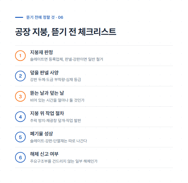 공장 지붕 철거 전 확인할 체크리스트 순서 안내