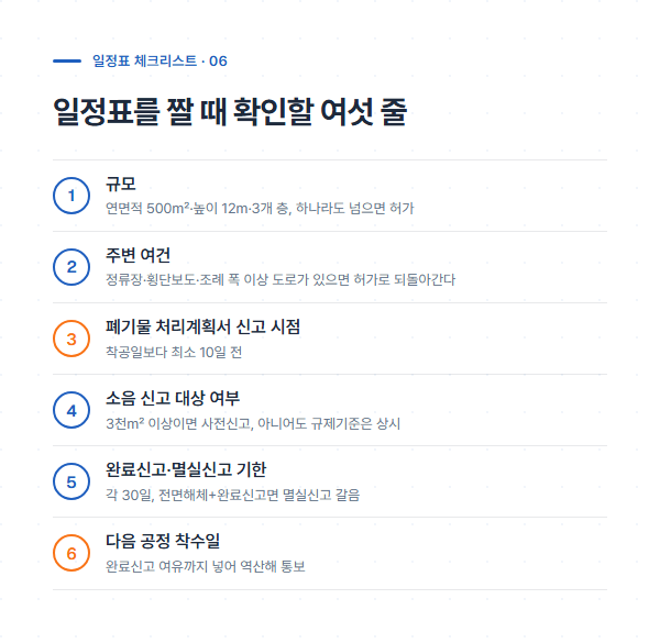 철거 일정표 작성 전 확인할 체크리스트 여섯 항목 안내