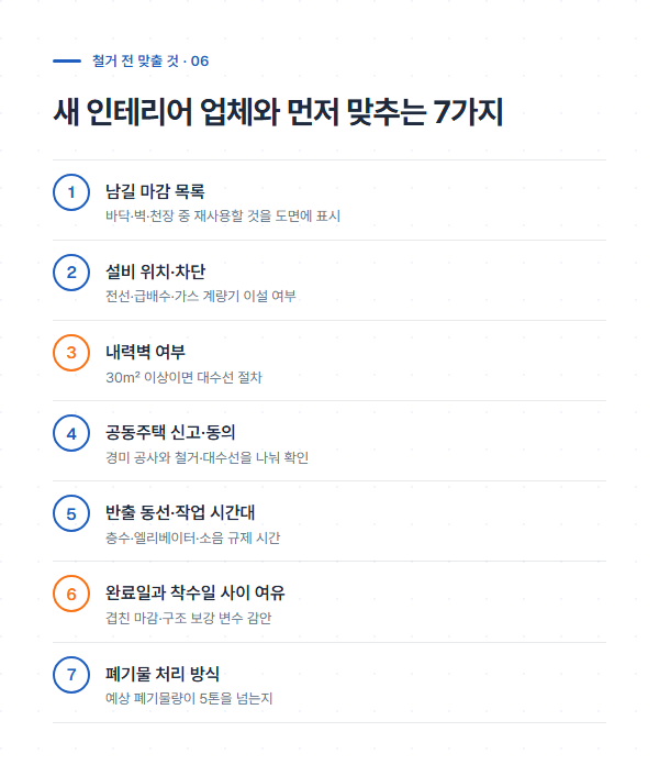 철거 발주 전 새 인테리어 업체와 먼저 맞출 일곱 가지 항목을 번호로 정리한 체크리스트